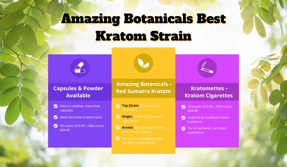 Amazing Botanicals Best Kratom Strain 