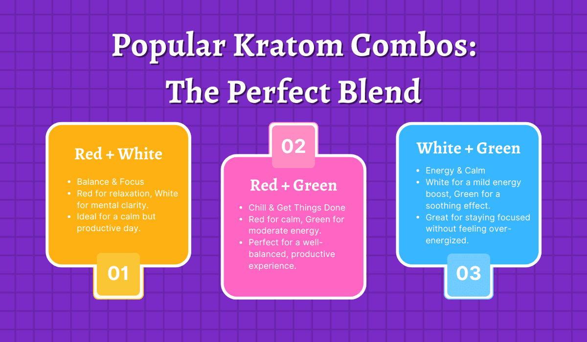 Mixing Kratom Strains Tips for Effective Combinations