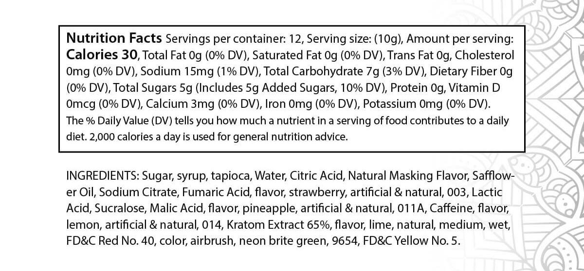 Nutrition Facts Panel for Golden Monk Gummies
