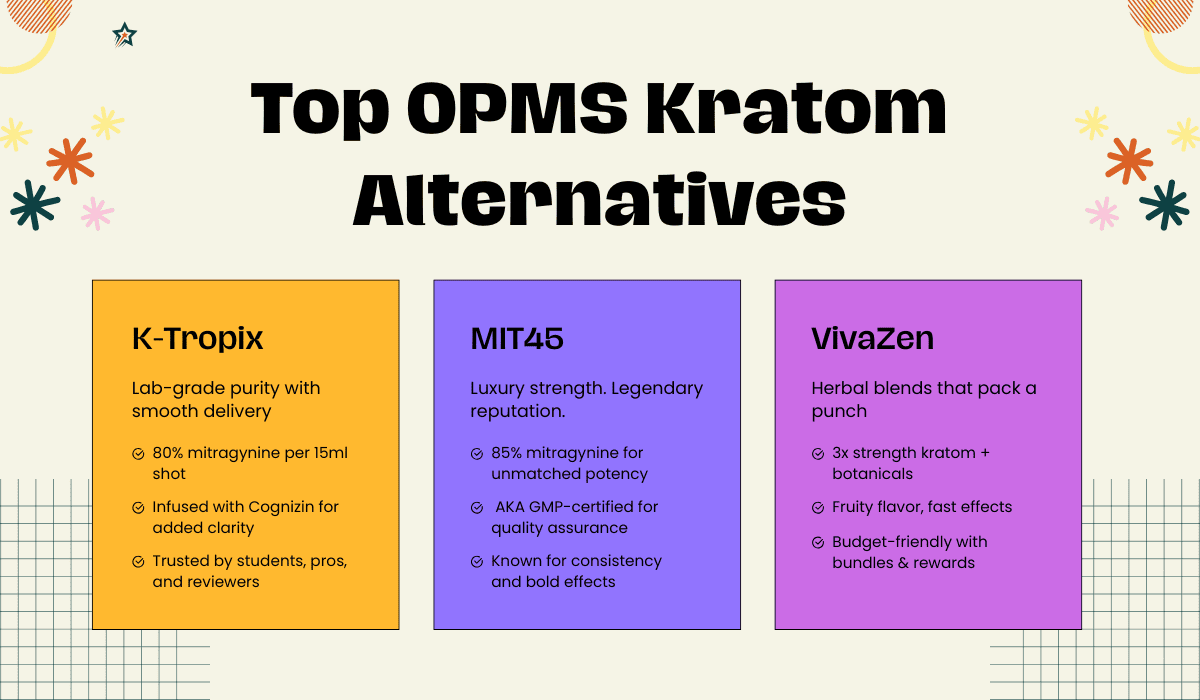 Top OPMS Kratom Alternatives