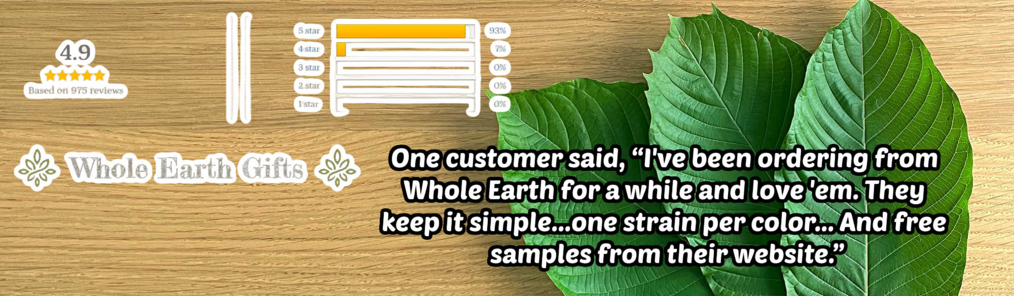 image of whole earth gifts customer reviews