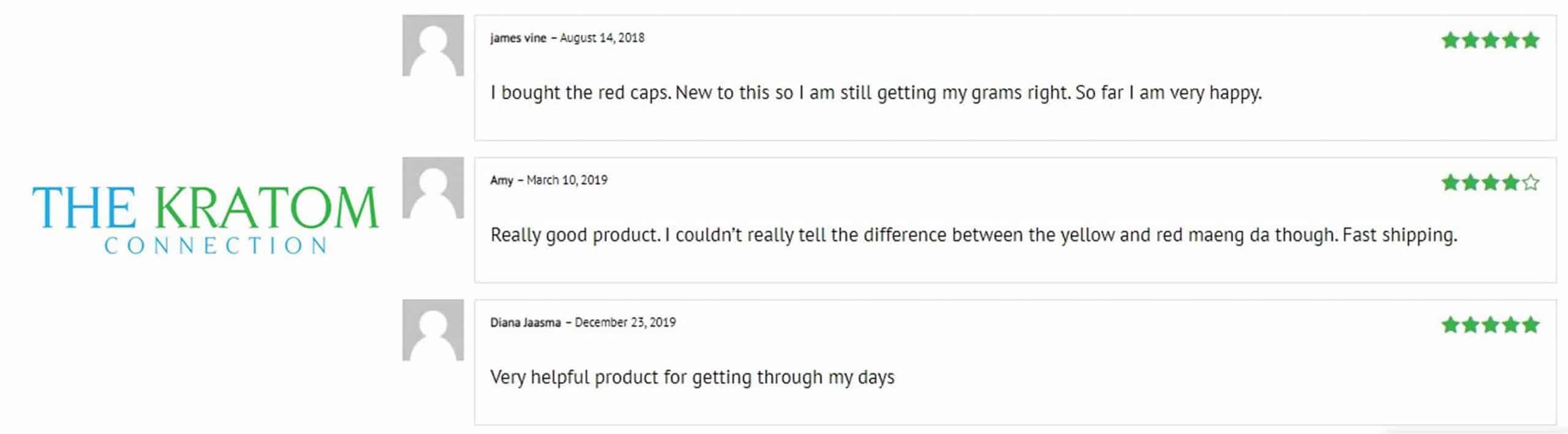 image of the kratom connection customer reviews